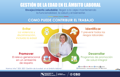 Imagen asociada
